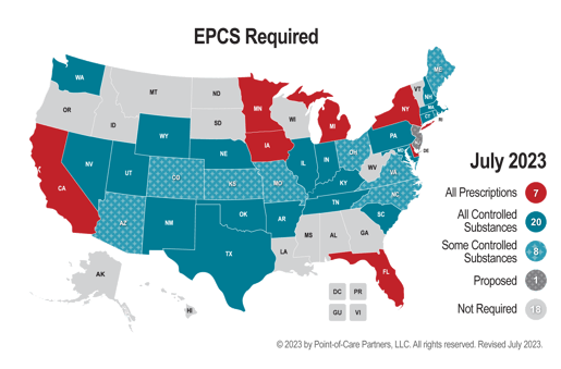 EPCS-MD Mandatory-Jul 23