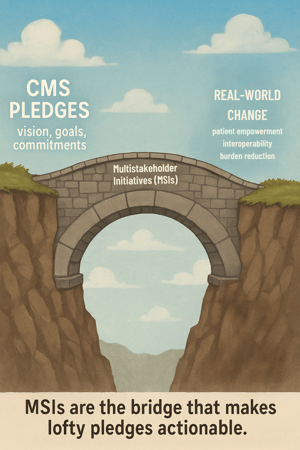 MSI Bridge to CMS Pledge Graphic