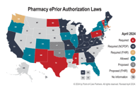 state policy activity related to ePA for pharmacy covered treatment