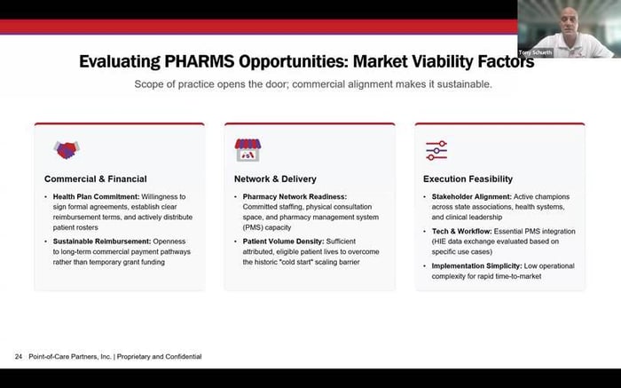 Considerations for implementing PHARMS